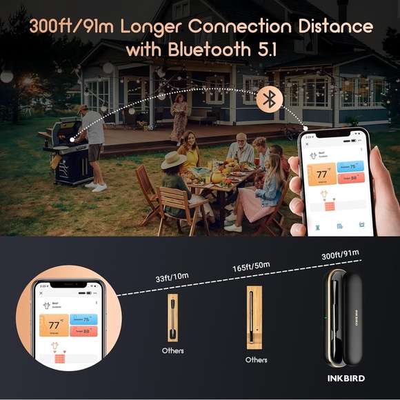 Inkbird Bluetooth Meat Thermometer Int-11p-b Bluetooth Grilling New Open Box - Picture 16 of 16